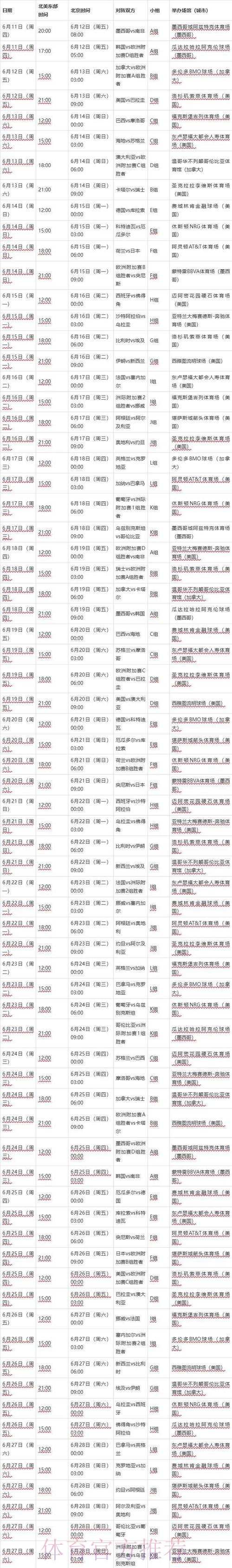 2026世界杯完整赛程中国时间完整安排怎么看