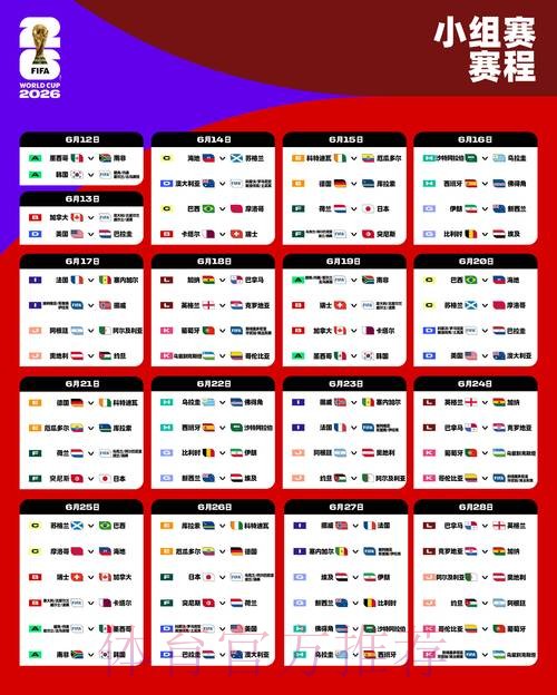 2026世界杯小组赛赛程完整版比赛时间表免费观看