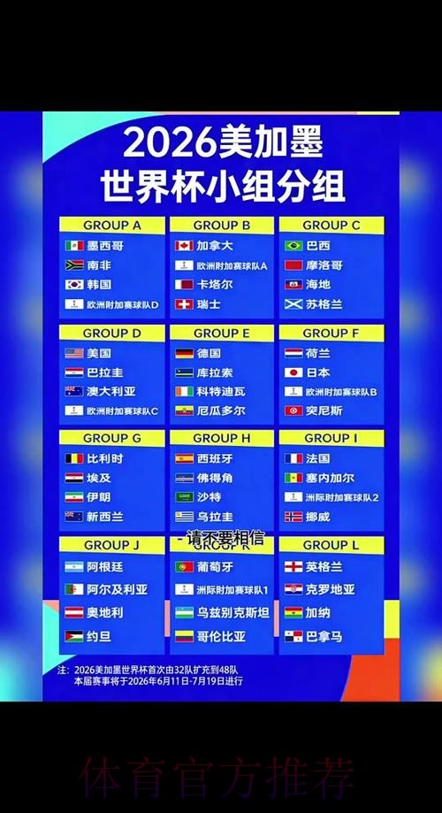 2026世界杯小组赛赛程一览完整安排怎么看