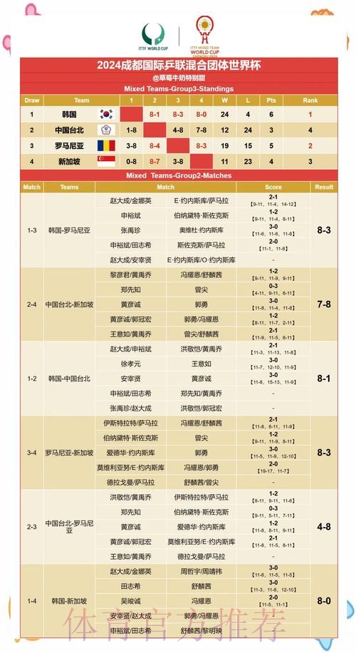 全面解析世界杯赛果预测技巧 全面解析世界杯赛果预测技巧