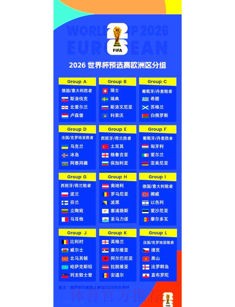 2026世界杯赛事预测技巧大全